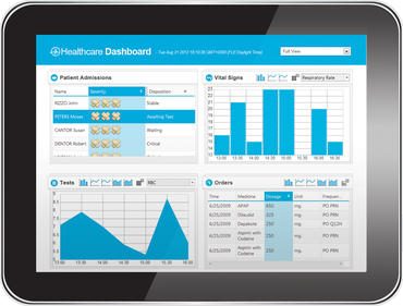 Infragistics NetAdvantage Ultimate 2012 Volume 2 released