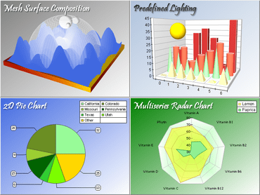 Nevron products support Visual Studio 2012