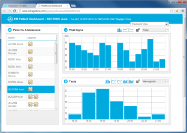 Deliver responsive and captivating HTML5 apps