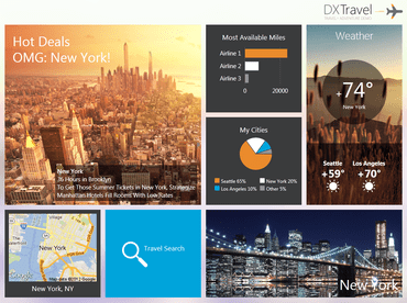 DXperience 12.5 released DXperience 12.5 released