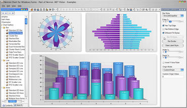 Nevron Vision for .NET 2012.1 Released