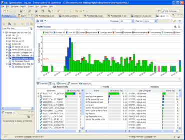 DB Optimizer improves SQL Tuning