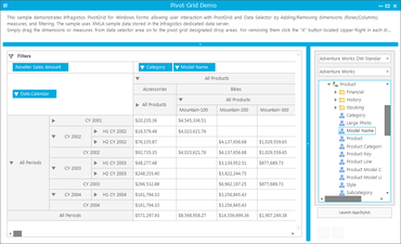 Infragistics Ultimate adds Pivot Table