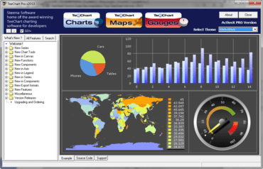 TeeChart Pro ActiveX improves Internal Canvas