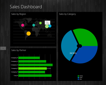 ComponentOne Studio for WinRT XAML adds Scheduling