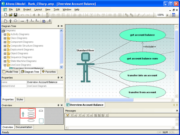 Altova UModel 2011r3 released