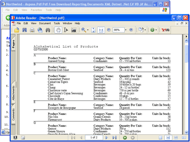 Aspose.Pdf for .NET updated