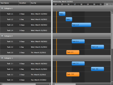 Solutions Schedule for Silverlight updated