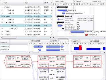 DlhSoft Gantt Light for Silverlight/WPF updated