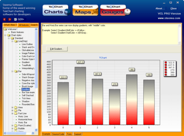 Teechart Standard VCL now available