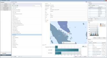 Code-free dashboards and data visualizations