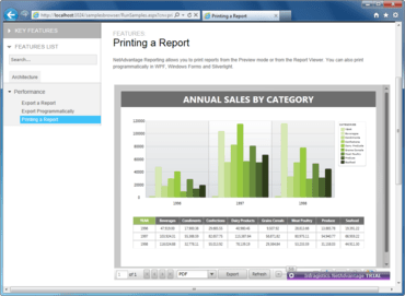 NetAdvantage Reporting released