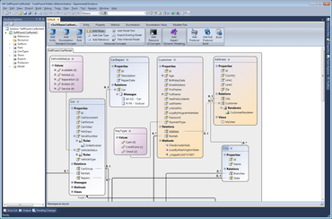 CodeFluent Entities available for VS2012 RC CodeFluent Entities available for VS2012 RC