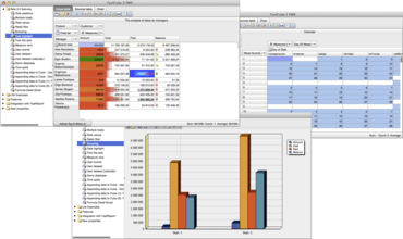 FastCube FMX released