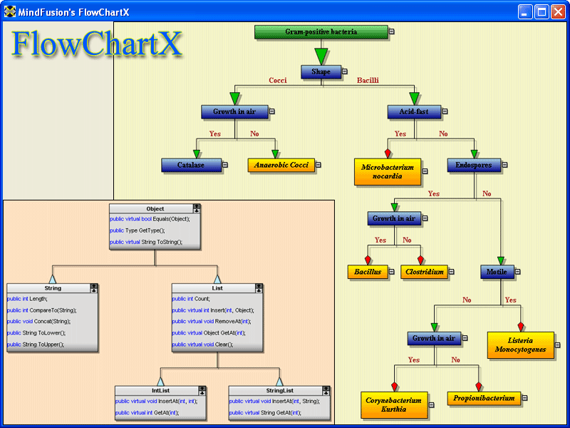 flowchart components flowchart components 28 images process flowchart flowchart components flowchart components 28 images process flowchart