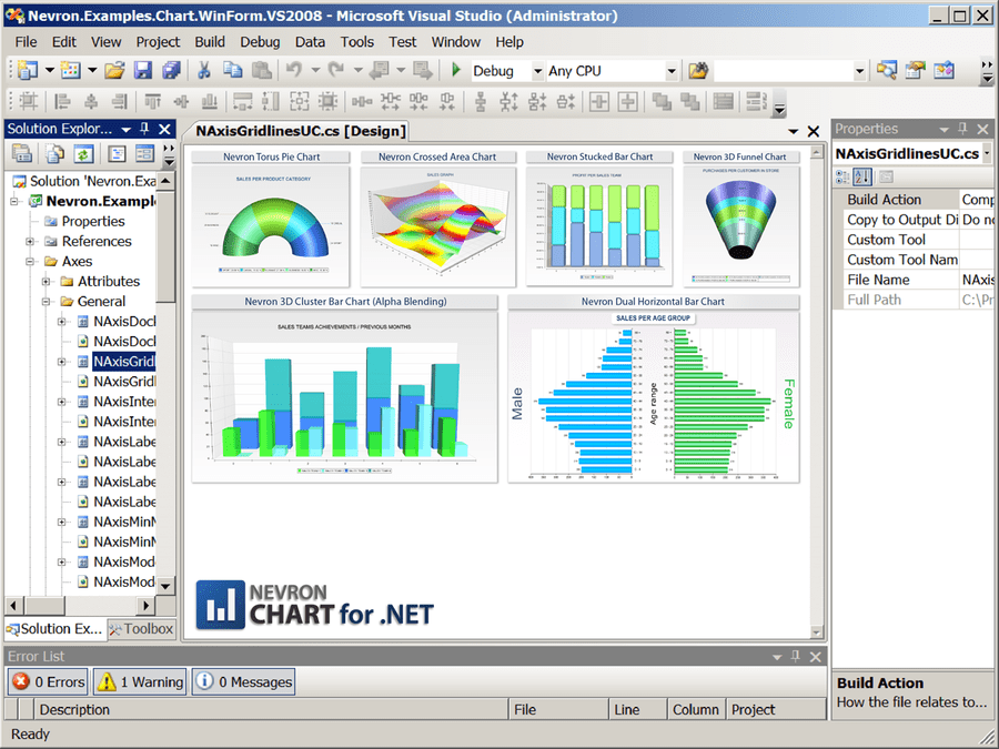 nevron chart for net lite nevron chart