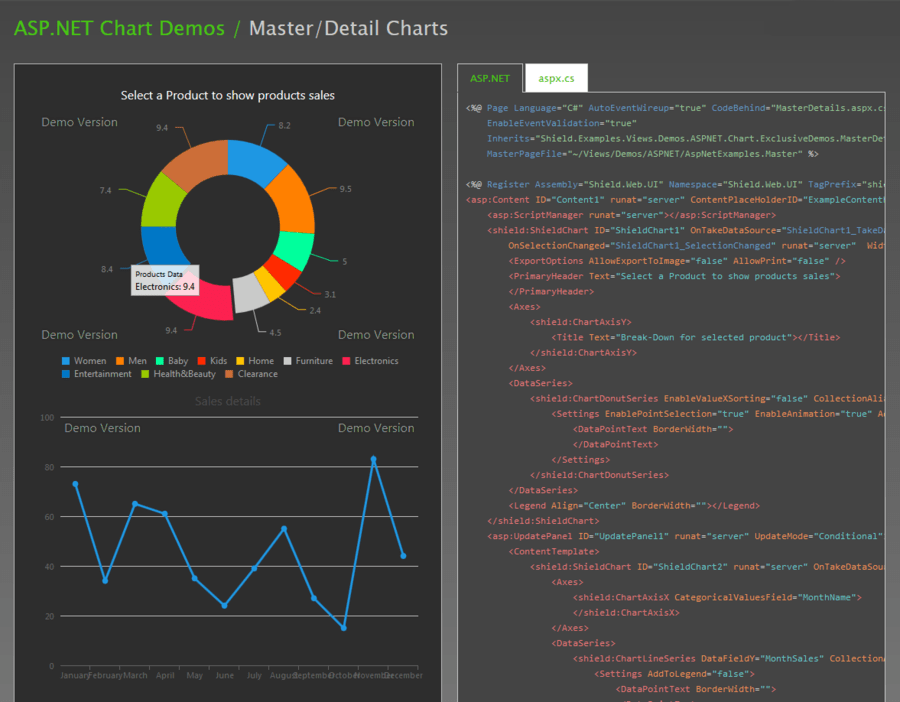 asp.net chart for ASP.NET for ShieldUI Chart asp.net chart for ASP.NET for ShieldUI Chart