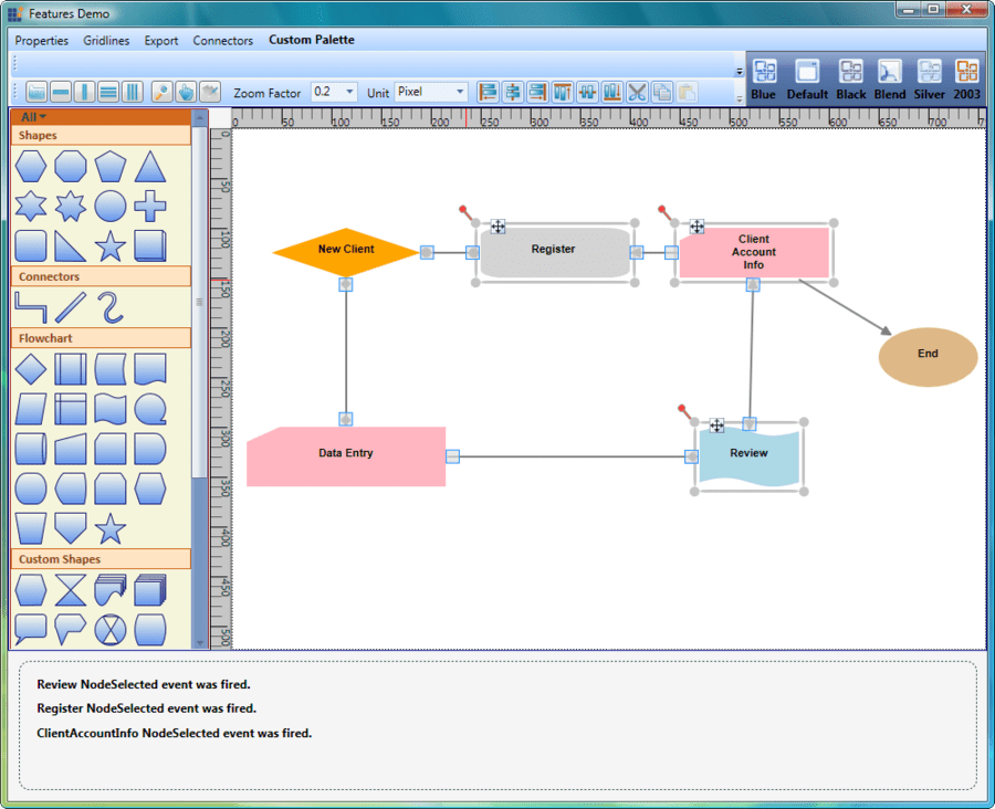 xamarin flowlayout xamarin flowlayout