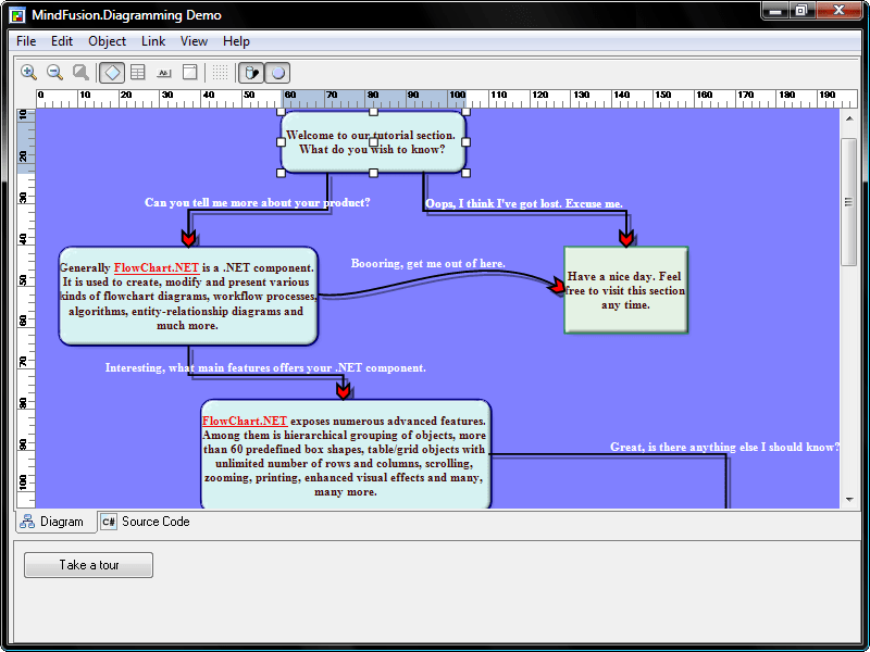 flowchart net mindfusion diagramming for winforms standard flowchart net mindfusion diagramming for winforms standard