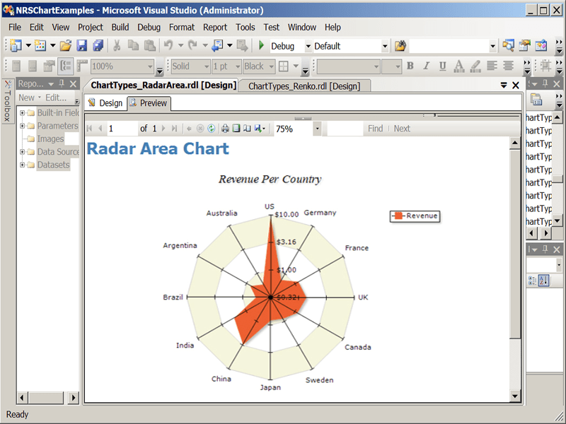 nevron chart for ssrs nevron chart