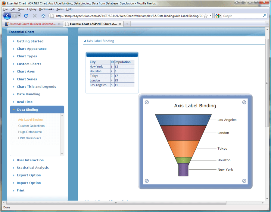 for asp.net chart for Syncfusion ASP.NET Essential Chart for asp.net chart for Syncfusion ASP.NET Essential Chart