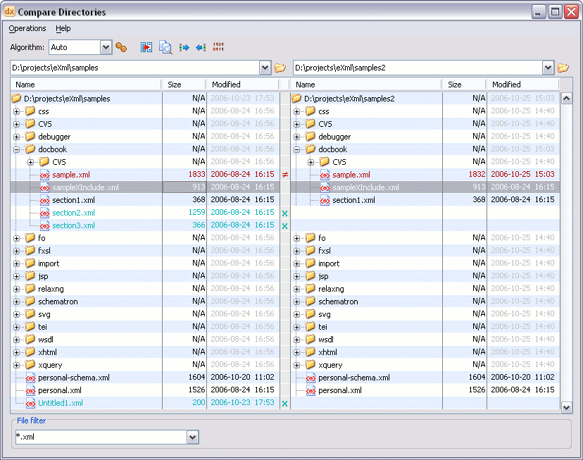 oxygen xml editor 10.0