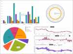 Infragistics Ignite UI 2016 Volume 2