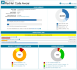 InstallShield Professional 2018