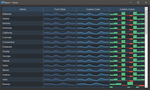 Stimulsoft BI Designer 2020.5.1