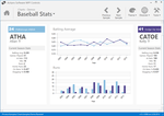 Actipro Charts for WPF 22.1.1