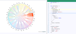 ZingChart 2.9.10