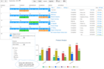 Über SharePoint Data Collection & Analysis