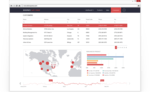 About DevExtreme Web