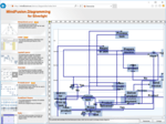 Acerca de MindFusion.Diagramming for Silverlight