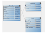 Sobre o MindFusion.Diagramming for WinForms Standard