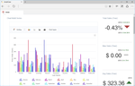 scriptcase scheduling scriptcase scheduling