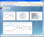 About Chart FX 7 Extension Pack