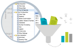 Explore hierarchical data through smart grouping and drill-down.