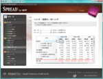 Screenshot of SPREAD for WPF（日本語版）