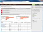 Screenshot of SQL Inventory Manager