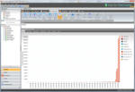 Screenshot of SQL Diagnostic Manager for SQL Server