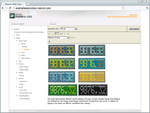 Numeric Display Gauges