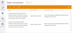 Telerik Report Server- Data Connections