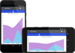 Telerik Xamarin Area Chart