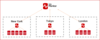 SQL Monitor 8.0 updated in SQL Toolbelt