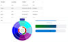 ComponentOne Studio WPF 2021 v1