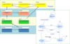 About AddFlow Script
