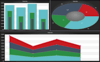 About MindFusion.Charting for.NET Blazor