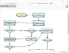MindFusion.Diagramming for ASP.NET MVC 关于
