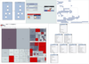 About MindFusion.Diagramming for Blazor